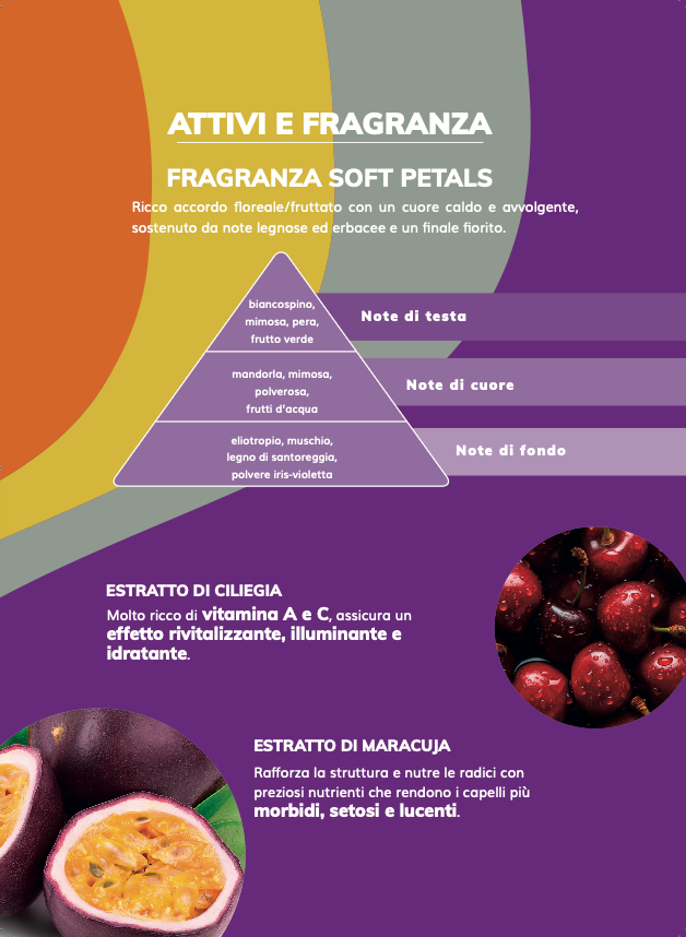 OIL TONER GLOW & GLOSSY 60 ML - 10.0