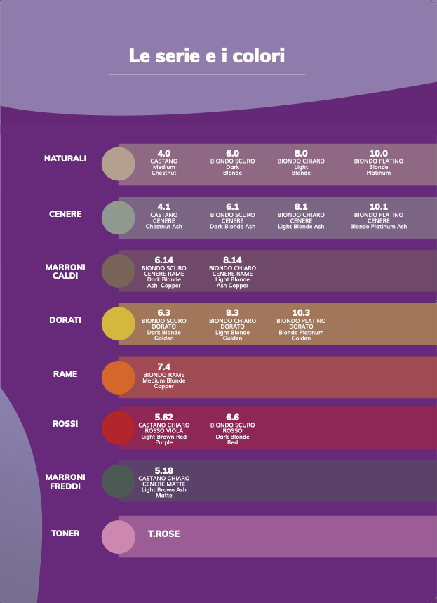 OIL TONER GLOW & GLOSSY 60 ML - 6.14