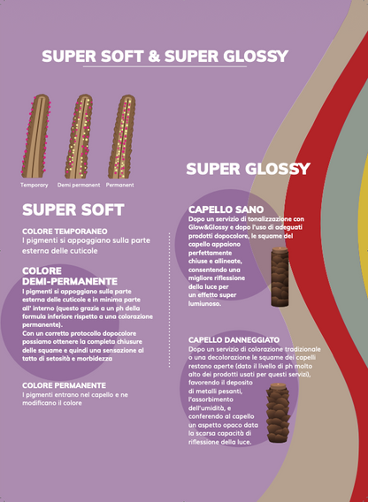 OIL TONER GLOW & GLOSSY 60 ML - 8.1