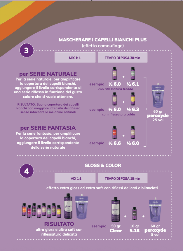 OIL TONER GLOW & GLOSSY 60 ML - 5.18