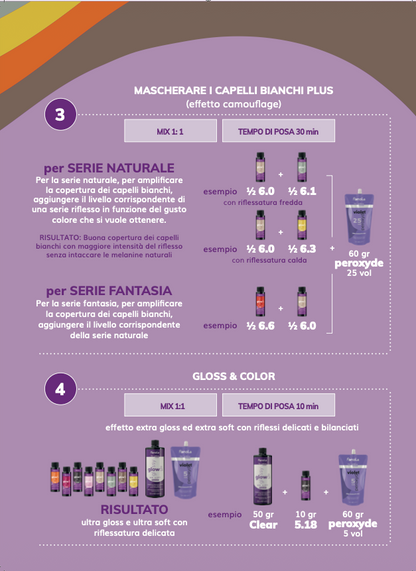 OIL TONER GLOW & GLOSSY 60 ML - T. 12